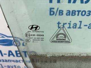 Стекло двери переднее правое Tucson 2015-2021 TL 1.7 diesel D4FD