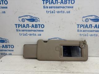 Козырек солнцезащитный правый Hyundai Tucson TL 1.7 diesel D4FD