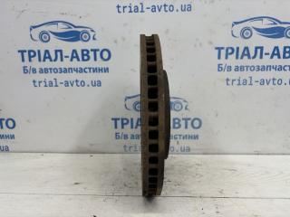 Диск тормозной передний Nissan Leaf ZE1 Электро 230V 10A